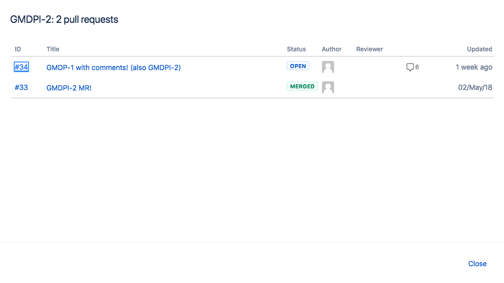 GitLab merge requests details on a JIRA issue